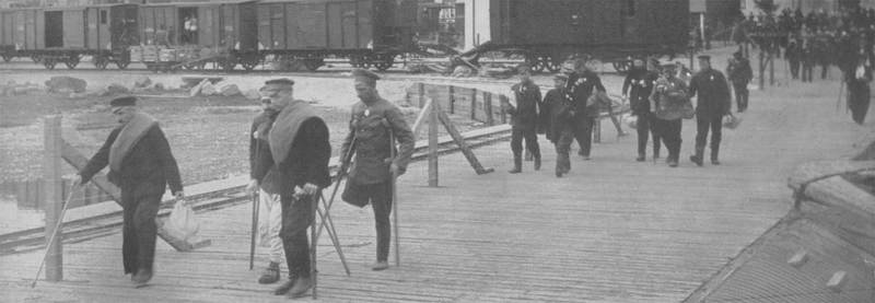 Обмен между германскими и русскими военнопленными в Швеции